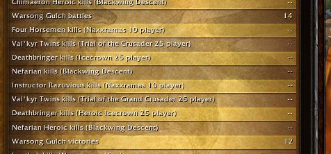 brevisano-12-of-14-warsong-wins